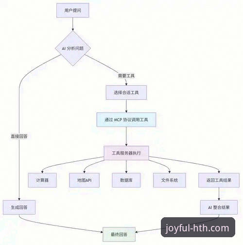 华体会最新版本下载 华体会体育平台下载与安装全流程操作教程:从入口到流畅体验