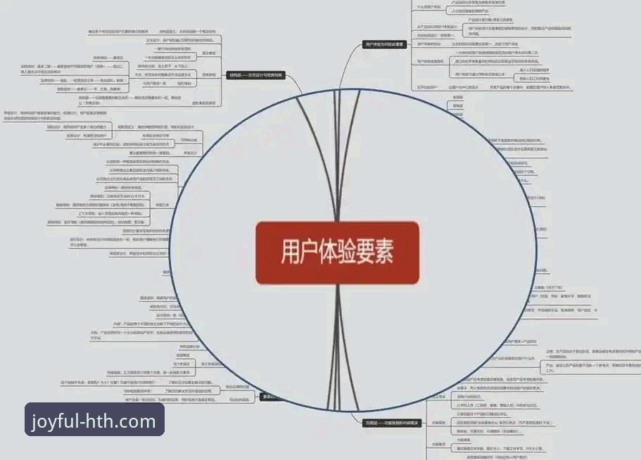 资深用户亲测分享：华体会体育平台怎么样？从下载到体验的全流程心得