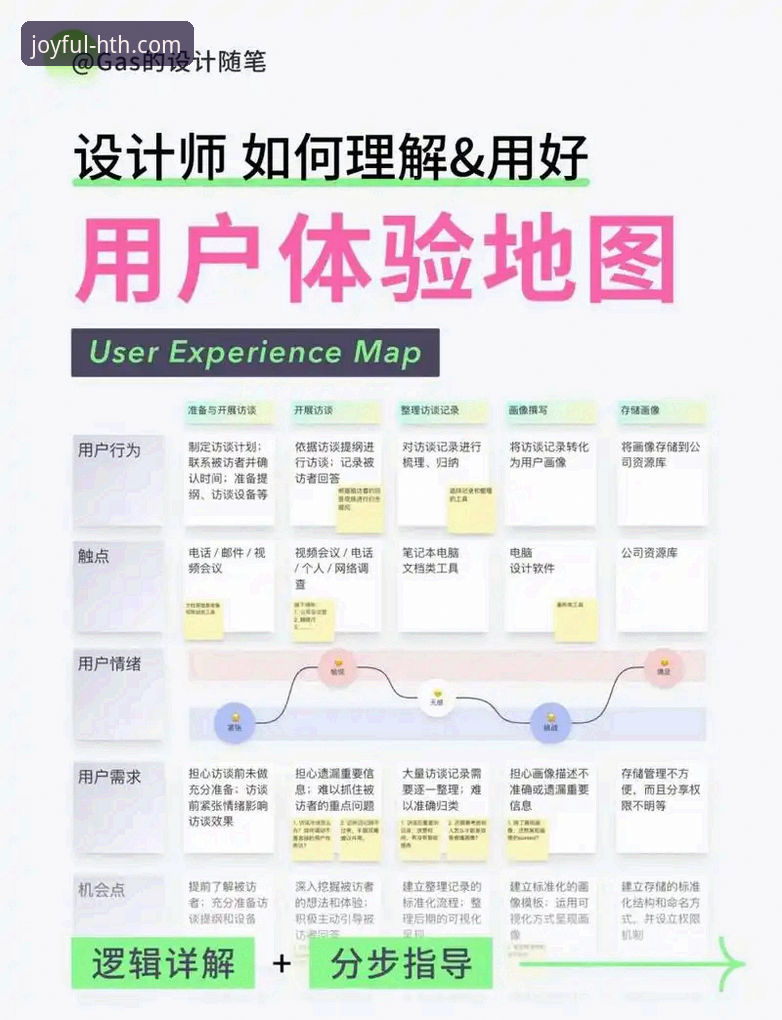 华体会信誉如何？新手用户的真实体验与操作指南