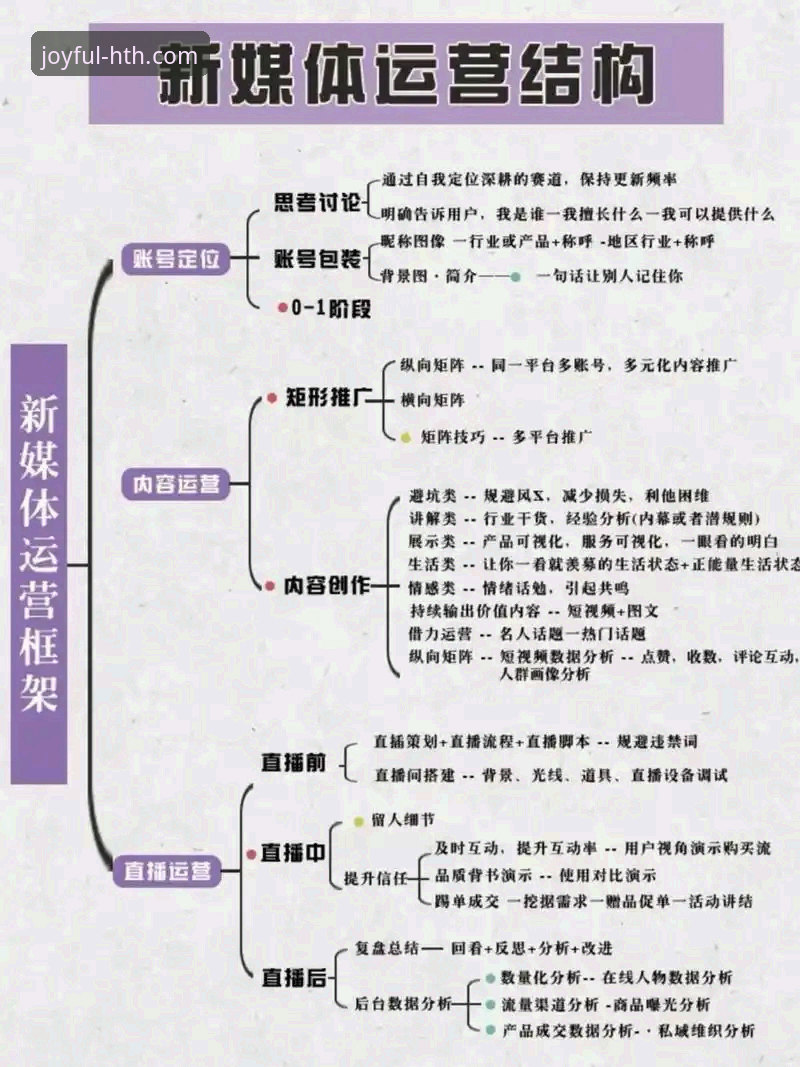 华体会体育赛事直播技术架构深度分析：从客户端到流媒体传输的全面解析