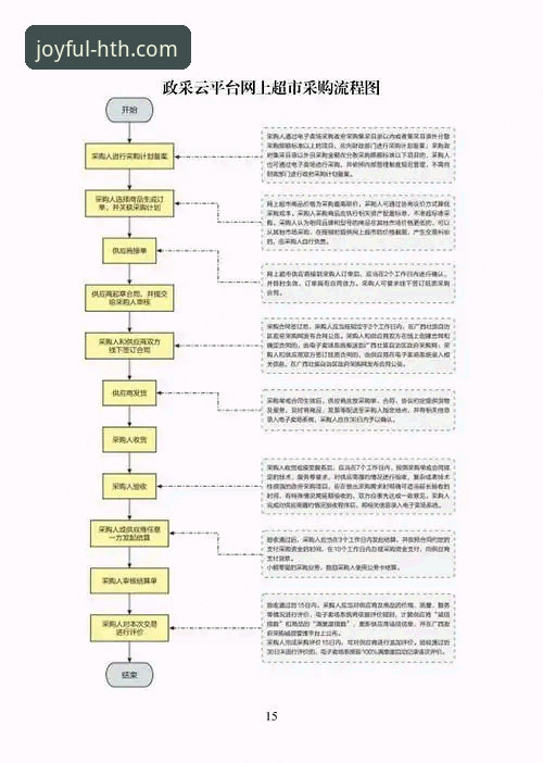 华体会体育平台最新版安装操作教程：从下载到使用全流程指南
